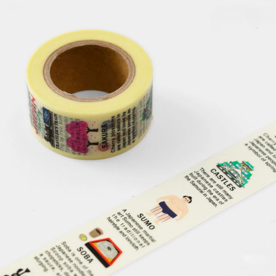 Traveler's Factory washi tape - Tokyo Station