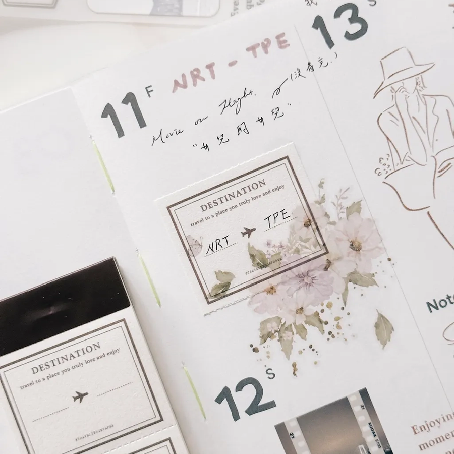 TOP studio memo pad - Travel Archives: Daily